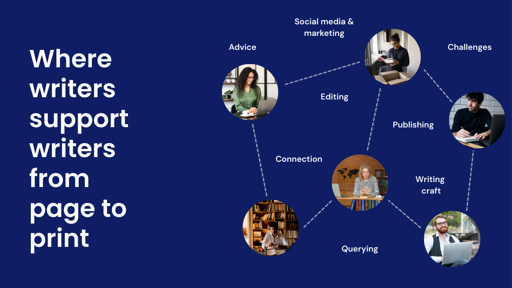 where writers support writers